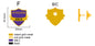 The Exams Office invigilator reward badges - pack of 10